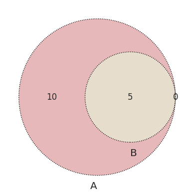 _images/6031306acc0b05be85a4193569873424b4b77f4a32e6b62196d763d7764dcf0a.png