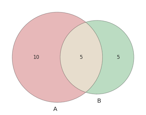 _images/a8c7ef0beb333aebe73fc0d309e942f13932917d7b769f7faa1f50965d96a400.png